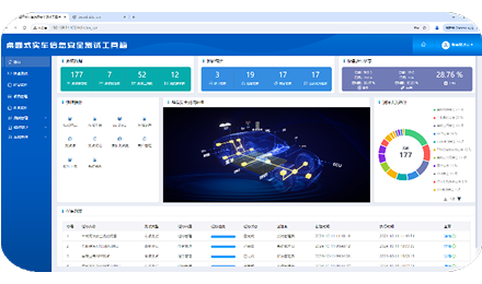 TARA辅助分析I-VCT测评