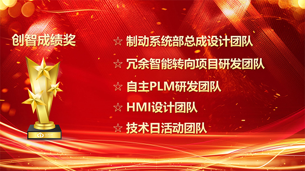 创智成绩奖1 拷贝.jpg