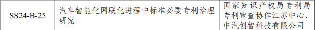 知识产权配图2.png